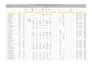 do construction quantity take off boq expert